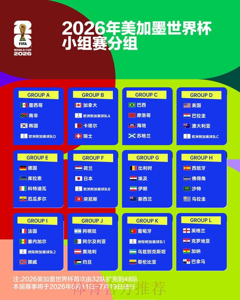 2026世界杯阵容分析哪个平台好