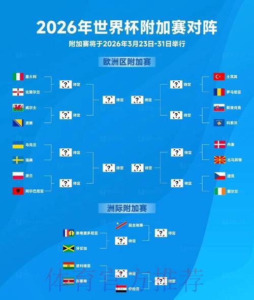 2026世界杯买球平台排行解析